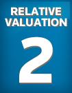 INC (-T) RELATIVE VALUATION NEGATIVE OUTLOOK: Multiples significantly above the market or the stock's historic norms.