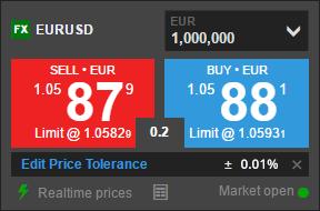 OPEN ACCOUNT TODAY > TRY FREE DEMO FIRST > 5.0 SPREAD AND PIPS A currency pair is quoted as two different prices.