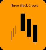 Pattern Type - Reversal The three black crows candle formation does not happen very frequently, but when it does occur swing traders should be very alert to the crow s caw.