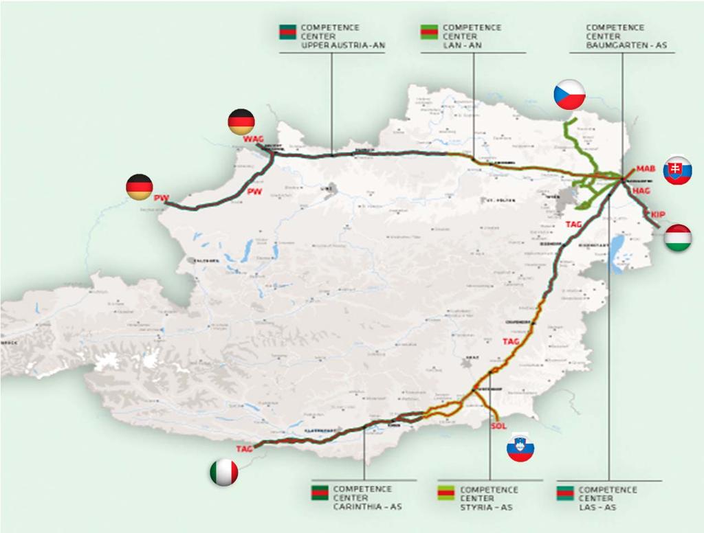 Gas Connect Austria Rationale for the acquisition 900km gas transmission pipelines, 5 compression stations Consolidate Snam s