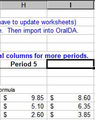 Missing Heading for Period 6 Has Period 7 heading, but no Period 7 data If you add or delete periods, you MUST update the Period Number headings.