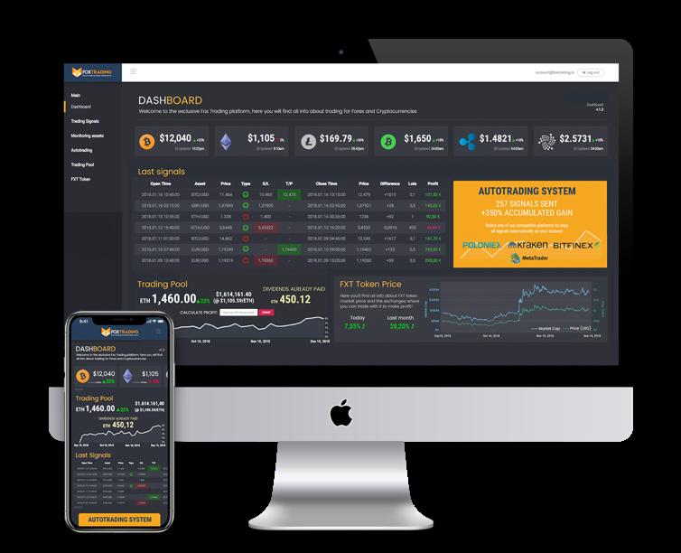 4. FOX TRADING PLATFORM We want to provide our contributors with a trading service that will be limited and exclusive.