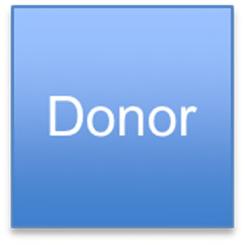 Zeroed Out CLAT Example: Donor transfers $10,000,000 to a 20 year CLT Assets grow at 5% annually Each year the CLT pays to charity 5.