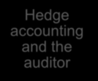 Hedge accounting and the auditor Has it been done properly?