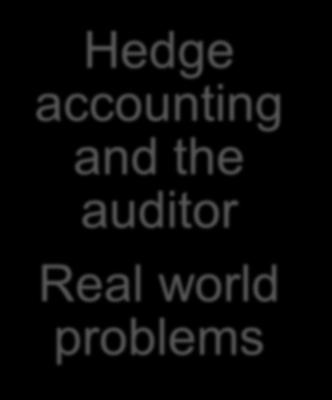 Solution With hedge accounting SSAP 20 FRS 102 Profit & loss account 1 May 2016 Sales - - 30 June 2016 Fx loss on debtor Gain on derivative - - - - 31 July 2016 Sale FX loss on debtor Gain on