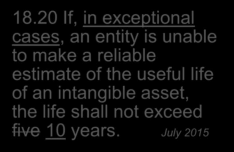 reliable estimate of the useful life of an intangible asset,