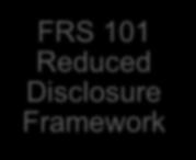 Framework FRS 102 The Financial