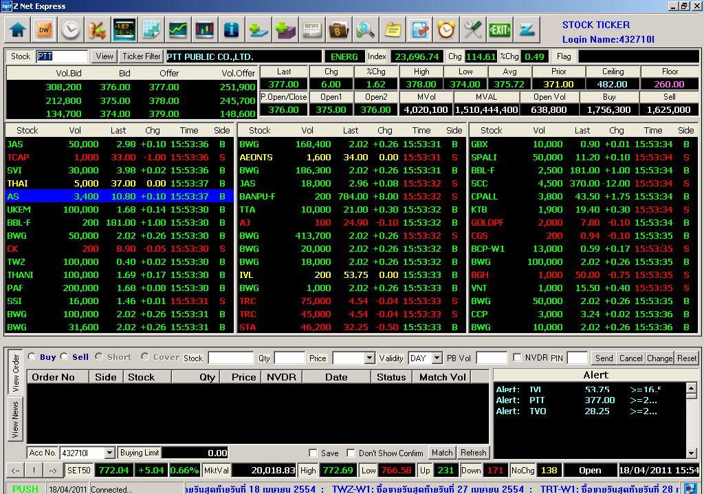 o Stock Ticker This page displays three best bid and best offer prices of your