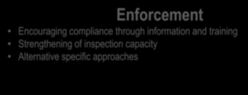 Enforcement Encouraging compliance Transition through information to formality and training Strengthening of inspection capacity Alternative specific approaches INFORMATION STRENGHTENING INSPECTION
