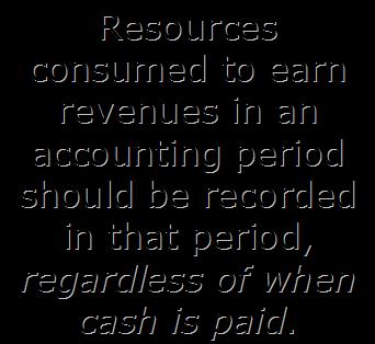 Matched to the accounting Period The Matching Principle Resources consumed to earn revenues in an accounting
