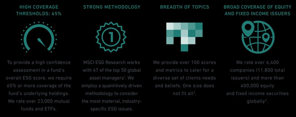 1 EXECUTIVE SUMMARY MSCI ESG Research leverages our MSCI ESG Ratings and research coverage to create ESG scores and metrics for approximately 24,000 multi-asset class Mutual Funds and ETFs globally.