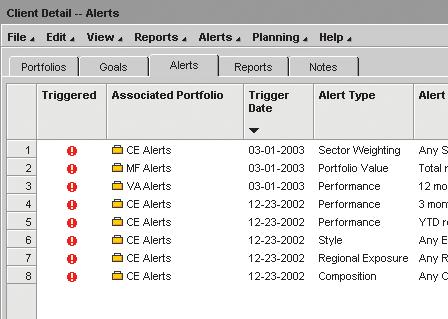 Alert Interface View the starting values for a security or portfolio,