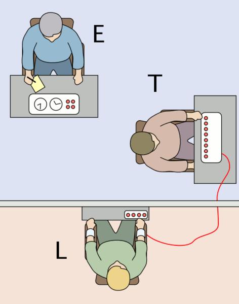 Milgram experiment Stanley Milgram, a Yale University psychologist, conducted a series of experiments on obedience to authority starting in 1963.