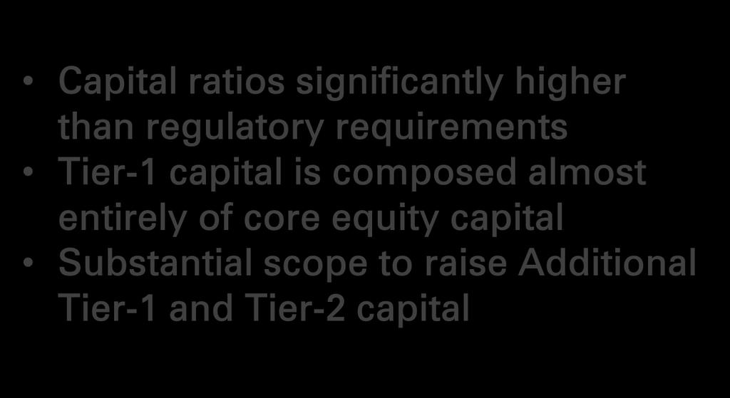 almost entirely of core equity capital Substantial scope to raise Additional Tier-1 and Tier-2 capital Excess Tier-1 ratio