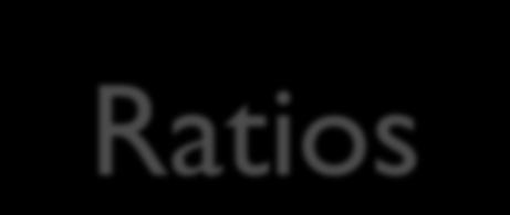 Ratios Liquidity ratios current ratio acid-test (quick) ratio net working capital Profitability ratios net profit