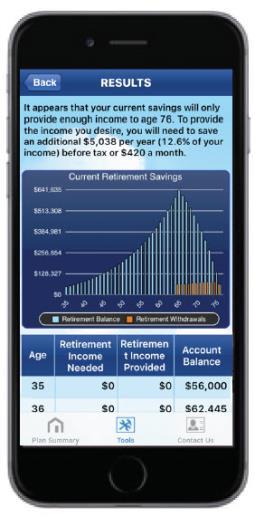 JULY App Experiment with different contribution rates and see what your retirement