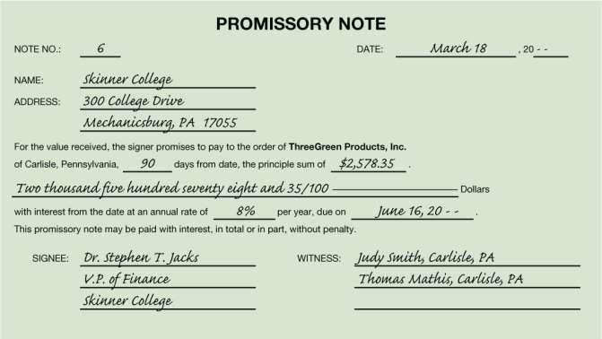Lesson 14-3 Understanding Promissory Notes Number Assigned to the Note Date the Note Is Signed