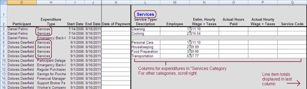 The file you see now displays every line item from every approved spending plan that is or was active during the date range you designated during the download process.
