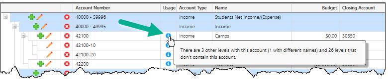 Once the account is created, this will no longer be an option, however, you can use the next feature to copy an existing account number into other levels.