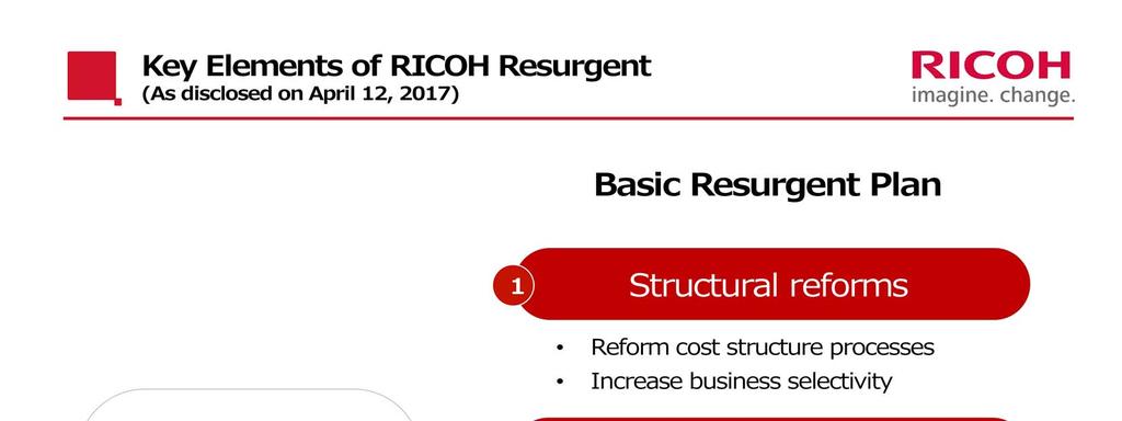 This page is from the RICOH Resurgent presentation that Mr.