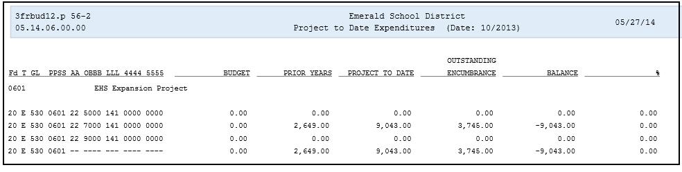 Figure 80 - Project to Date Expenditures Report template sample Project to Date PO Summary The Project to Date PO Summary template creates reports that show detailed transaction information about