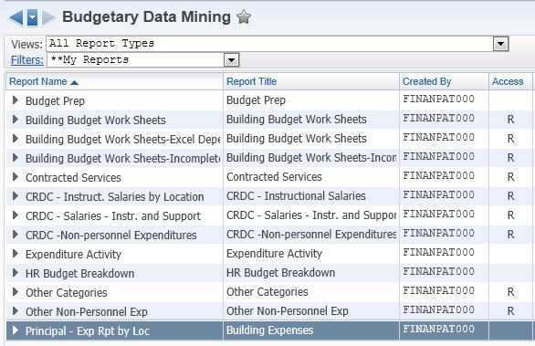 Understanding Report Name The Report Name is a description that appears only on the Budgetary Data Mining browse screen (Figure 4), not on report headers.