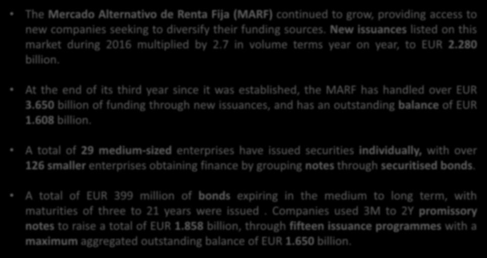 Market performance in 2016 The Mercado Alternativo de Renta Fija (MARF) continued to grow, providing access to new companies seeking to diversify their funding sources.