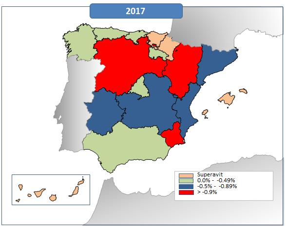 Map of deficit by Regions Deficit by Regions(% GDP) 2007 2017 Var.