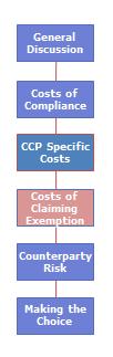 Costs of Claiming Exemption Legal and professional services costs associated with proving end-user criteria Resolution: a systematic tool that will