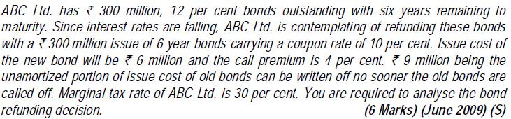 Category #7: Bond Refunding Decision Problem #82 Details of old bond Coupon Rate = 12% FV = 300mn Unamortized cost = 9mn New bond details CR = 10% FV = 300mn Issuance cost = 6mn Call premium of 4% on