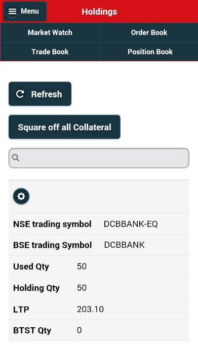 Used Qty reflects the holdings that you have already sold and also the quantity for which you have entered a sell order.