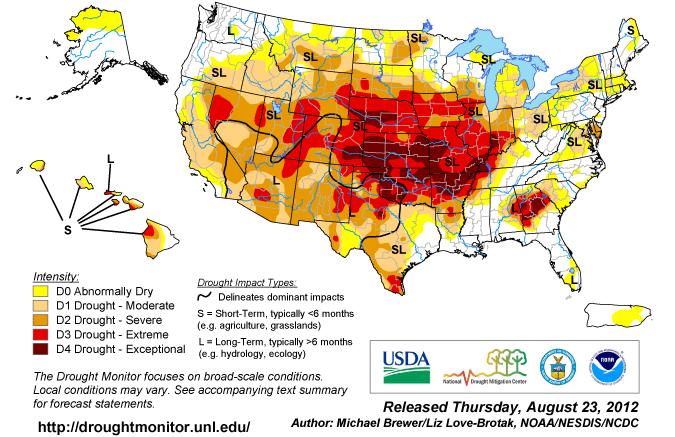 United States Drought Monitor as of