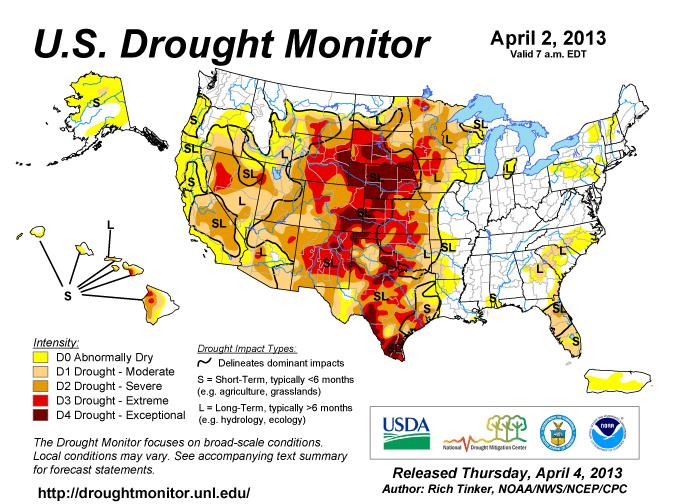 United States Drought
