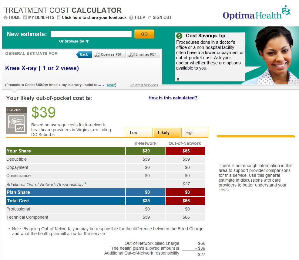Optima s Treatment Cost Calculator To