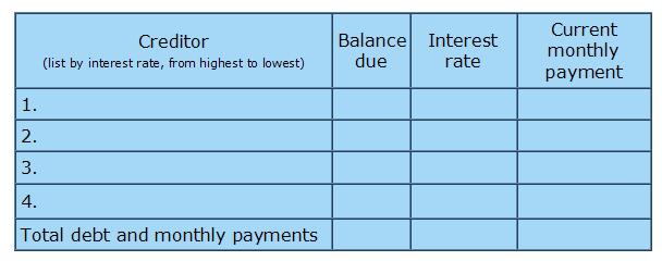 Assets and Liabilities Below is a