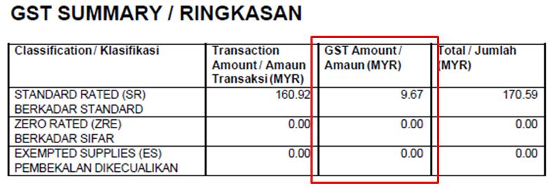 Yes, the fee and GST amount will be charged directly by a third party to you. Citi only acts as the payment agent. 26.