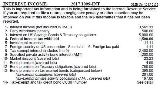 Interest Income (Form 1099-INT) The amounts reported in this section of your Tax Statement reflect interest income credited to your account.
