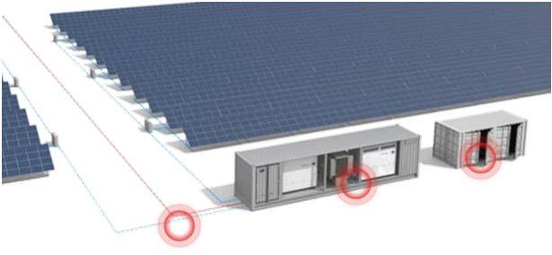 Solution for Decentral Power Plant Design SMA Medium Voltage Turnkey