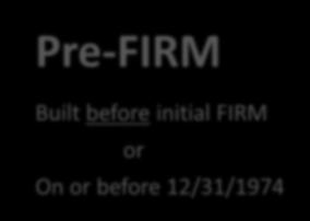 Defining Pre-FIRM and Post-FIRM