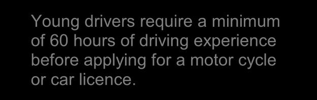 Although driving after any alcohol consumption is prohibited for both Learner and Novice GLP stages, some young drivers disregard it.