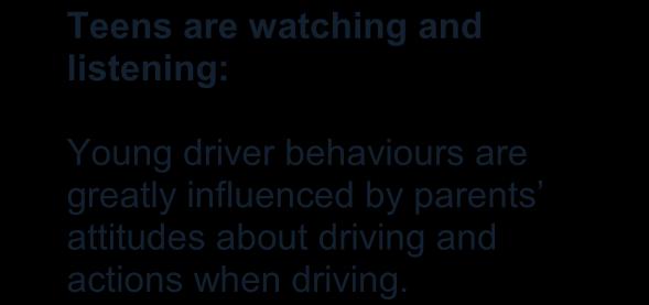 ensure their new driver receives a minimum of 60 hours of on-road practice. Once a young driver obtains a Learners licence, they will likely be using a parent s vehicle to learn to drive.