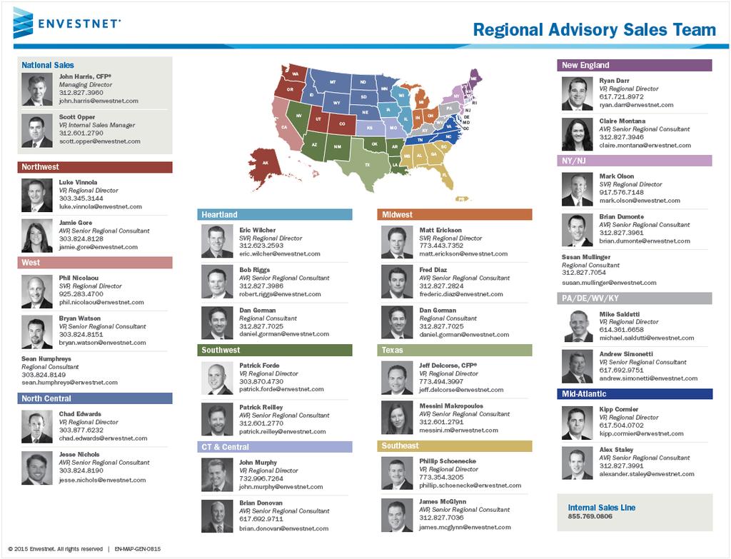 Contact Us Regional Advisory Services Team 2015 Envestnet,