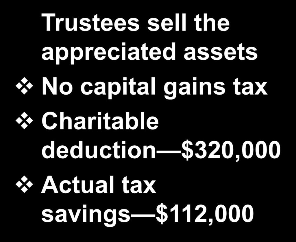Charitable Remainder Trust Trustees sell the appreciated assets No