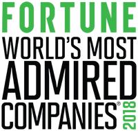Recent Enterprise Accomplishments Named one of Fortune s World s