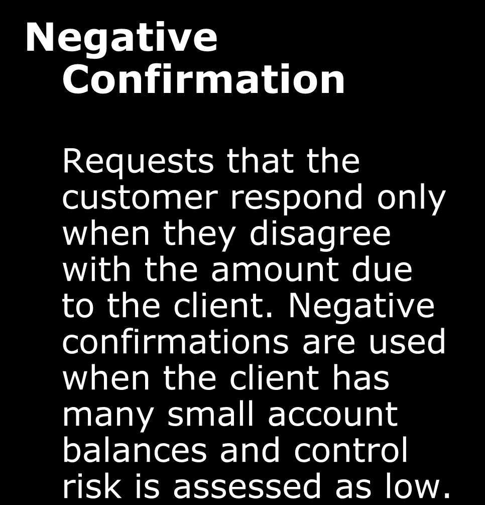 Negative Confirmation Requests that the customer respond only when they disagree with the amount due to the client.