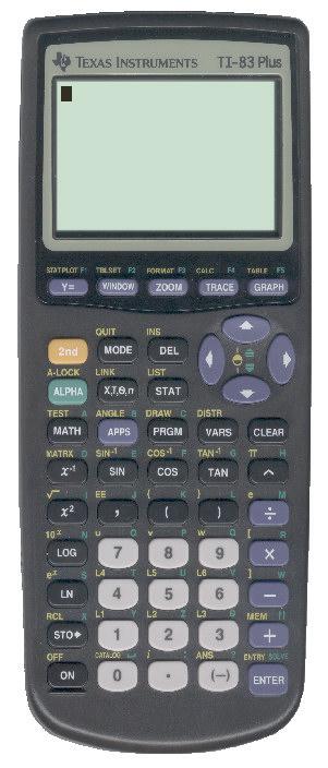 Graphing Calculator Instructions: Hit -APPS Choose - 1: Finance