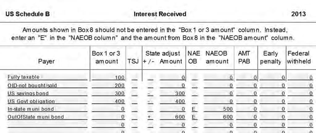 Interest Statement for Schedule B, Line 1b Interest Received Enter amounts from each 1099-INT on a separate line.