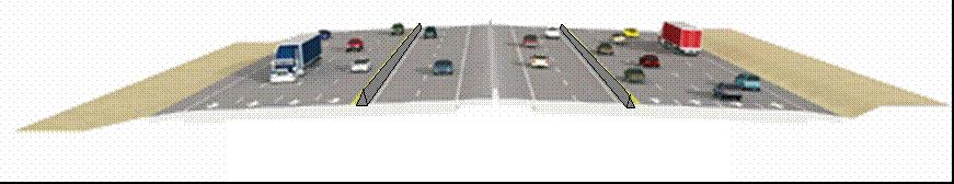 Managed Lanes New assets landmark Express Tollway within an Existing Highway Free Lanes Tolled Lanes Speed >50mph Free Lanes