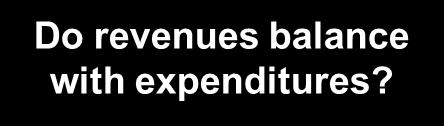 Decentralisation Expenditure Needs Inefficiencies