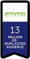 DIGITAL total digital 10.4M audience 6.3M 5.4M access content on 4.0M 5.8M access content on 1.5M 1.9M regional 3.